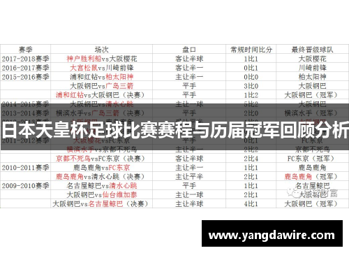 日本天皇杯足球比赛赛程与历届冠军回顾分析