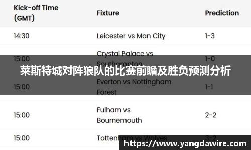 zoty中欧莱斯特城对阵狼队的比赛前瞻及胜负预测分析